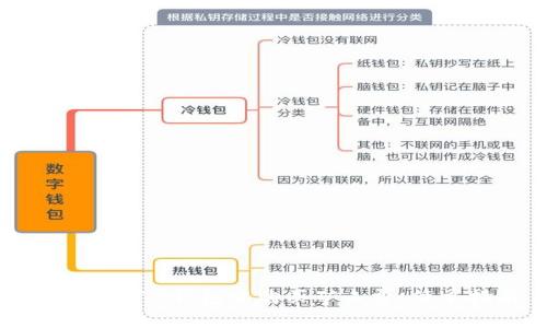 : 如何在TP钱包中购买矿工费：简单指南