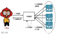 如何扫描TP钱包二维码，实