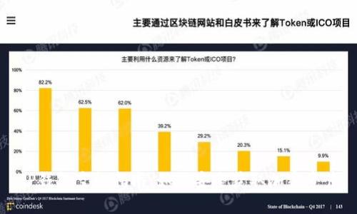 TP钱包空投指南：如何安全获取加密资产