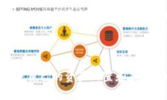 如何将TP钱包的资产安全转