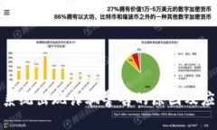 TP钱包系统出现诈骗警告的