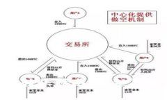 TP钱包BSC链转账指南：资金