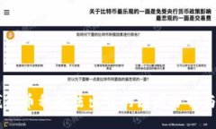div    TP钱包币种无法出售