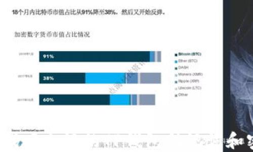 
如何找回忘记的TP钱包助记词和密码？