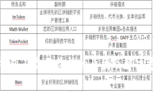 TP钱包不显示价格的原因及解决方案