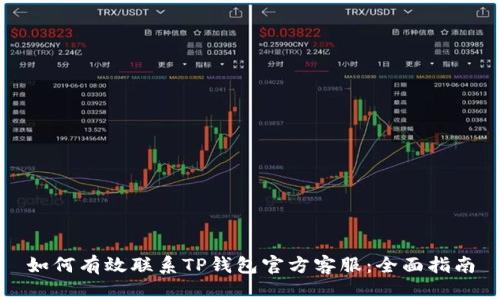 如何有效联系TP钱包官方客服：全面指南