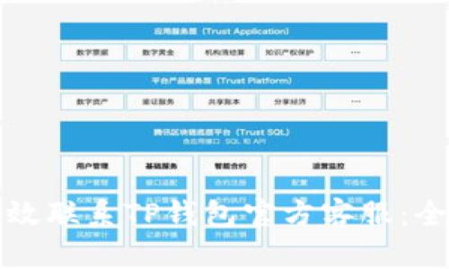 如何有效联系TP钱包官方客服：全面指南