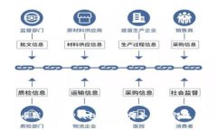 火币钱包与TP钱包对比：哪