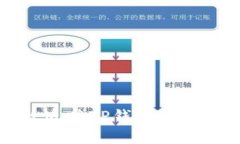 如何有效追踪TP钱包中的交