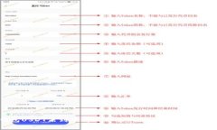 TP钱包USDT未到账解决方案