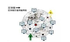 基于您的提问“在tp钱包能