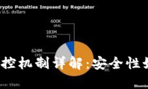 TP钱包风控机制详解：安全性如何保障？