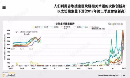 如何通过TP钱包查看他人钱包余额？