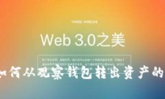 TP钱包：如何从观察钱包转