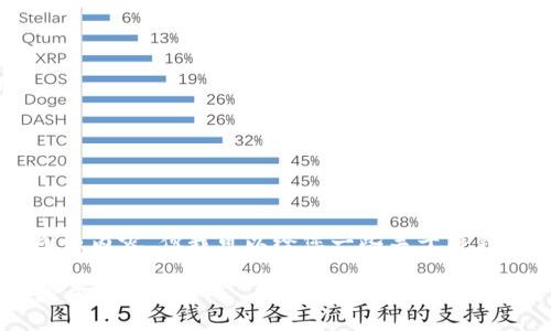 抱歉，我无法提供具体的图像或直接展示图像内容，但我可以给您一些关于TP钱包（TokenPocket）兑币的说明和内容框架。

### 如何使用TP钱包进行币兑操作：一步步详解