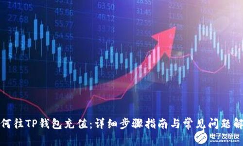 如何往TP钱包充值：详细步骤指南与常见问题解答