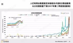 解决TP钱包App登录不上问题