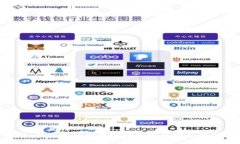 思考且的  如何使用TP钱包地址和密码安全登录