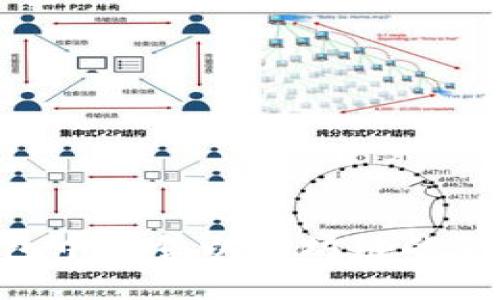 如何在TP钱包中出售以太坊链的新币：全面指南