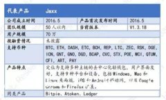 TP钱包：全方位解析ERC-2