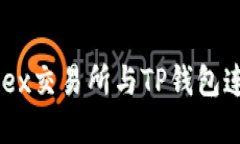 如何将NewDex交易所与TP钱包
