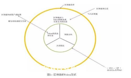 下载区块链TP钱包的风险及安全性分析