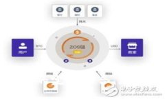 火币交易所与TP钱包的完美