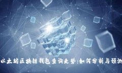 以太坊区块链钱包查询走势：如何分析与预测