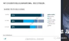全面解析TP Doge钱包：安全性、功能与使用指南