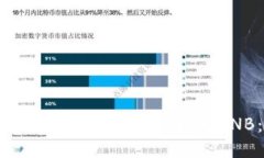 如何通过Token钱包将USDT兑换为BNB：全方位指南