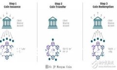 如何通过小金库钱包安全买卖USDT：详细教程与常