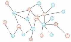 TP钱包USDT能否产生利息？全面解析数字货币收益