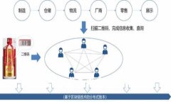 tp钱包与cb钱包同步的详细教程