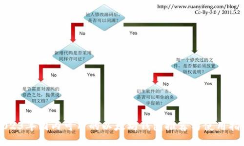 2023年国内可用的以太坊钱包推荐与使用指南