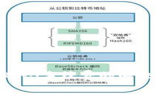 TP钱包交易没有BNB手续费的解决方法与注意事项