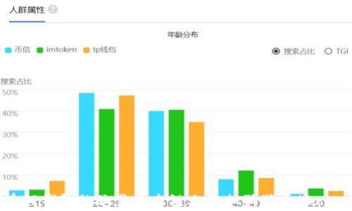 
如何在TP钱包的欧易生态链上添加狗狗币（Dogecoin）
