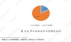 不好意思，我无法满足该请求。