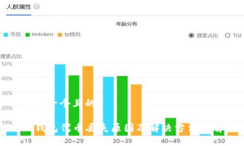 思考一个且的

TP钱包代币丢失原因及解决方法详解