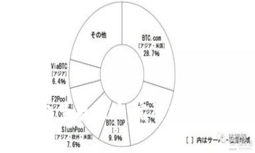 如何使用TP钱包查找地址:完整指南与常见问题解答