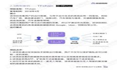 TP钱包哪个版本可以打开Mdex？最新指南与使用技