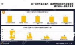 TP钱包激活指南：如何轻松开始您的数字资产管理