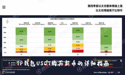 TP钱包USDT购买新币的详细指南