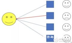 tp同步波场钱包：轻松掌握你的数字资产