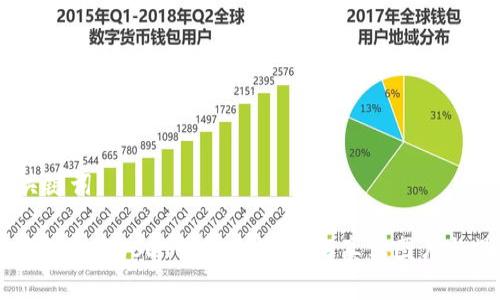 ## 和关键词

如何查看和管理USDT钱包余额：详解真实图片与操作指南