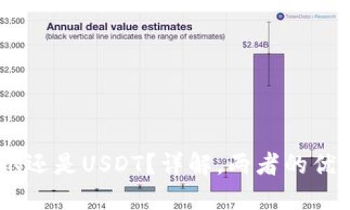 TP钱包：选择NBN还是USDT？详解，两者的优缺点与应用场景