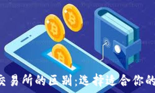   
了解Token钱包与交易所的区别：选择适合你的数字资产管理工具