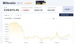 简单易学的USDT钱包注册教程视频，让你轻松入门