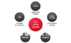 波点钱包：解读TRX是什么