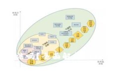 BRD比特币钱包合法吗？全面解析比特币钱包的法