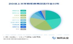 如何通过钱包购买泰达币：详细指南及常见问题